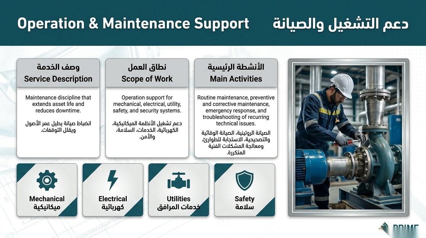 NDT, Welding Engineering & Mechanical Integrity Support