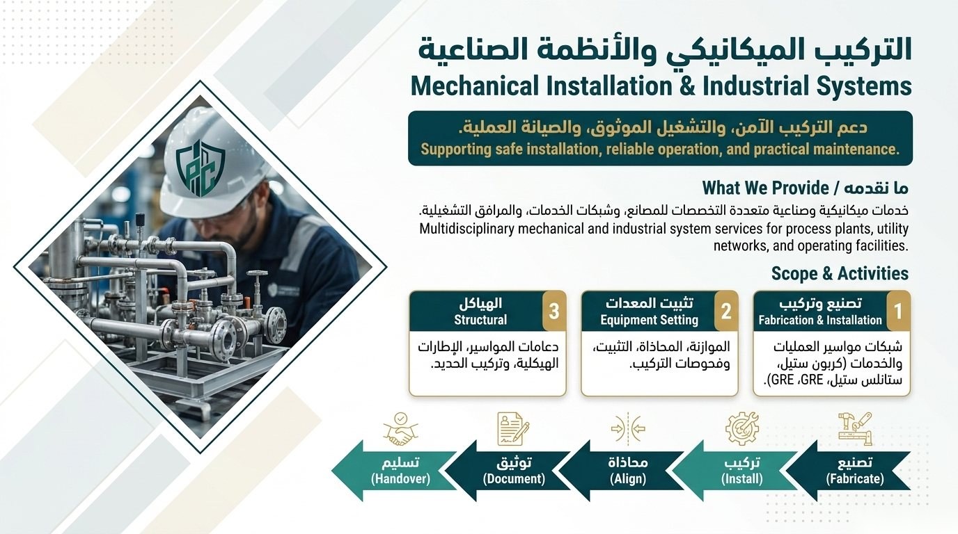 Mechanical Installation & Industrial Systems